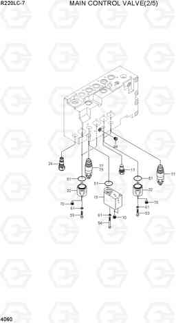 4060 MAIN CONTROL VALVE(2/5) R220LC-7(INDIA), Hyundai