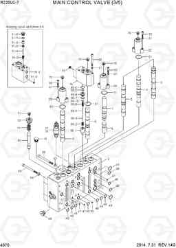 4070 MAIN CONTROL VALVE(3/5) R220LC-7(INDIA), Hyundai