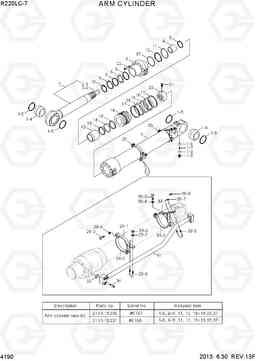 4190 ARM CYLINDER R220LC-7(INDIA), Hyundai