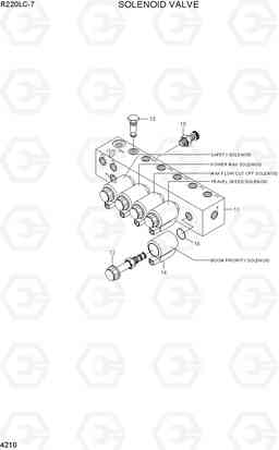 4210 SOLENOID VALVE R220LC-7(INDIA), Hyundai