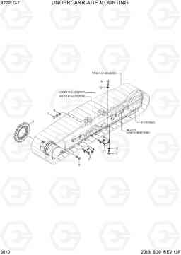 5010 UNDERCARRIAGE MOUNTING R220LC-7(INDIA), Hyundai