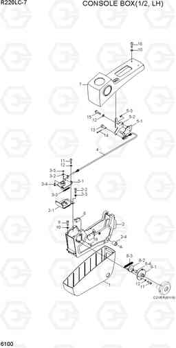 6100 CONSOLE BOX(1/2, LH) R220LC-7(INDIA), Hyundai