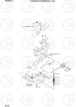 6110 CONSOLE BOX(2/2, LH) R220LC-7(INDIA), Hyundai