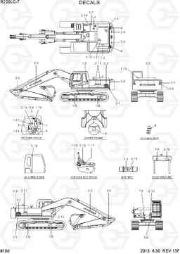 8100 DECALS R220LC-7(INDIA), Hyundai