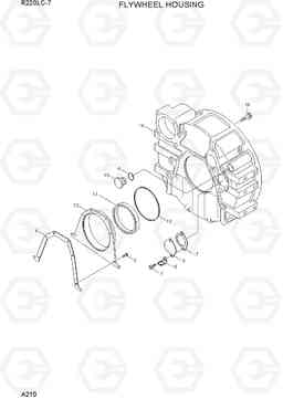 A210 FLYWHEEL HOUSING R220LC-7(INDIA), Hyundai