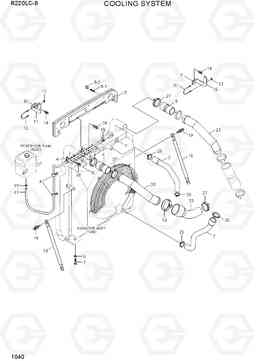 1040 COOLING SYSTEM R220LC-9(INDIA), Hyundai