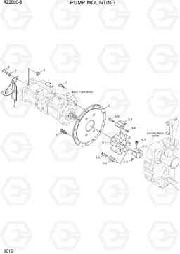 3010 PUMP MOUNTING R220LC-9(INDIA), Hyundai