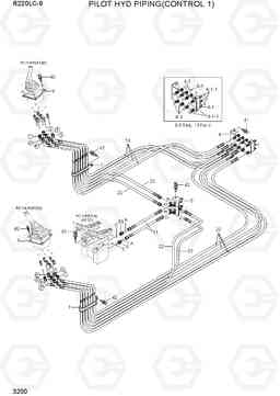 3200 PILOT HYD PIPING(CONTROL 1) R220LC-9(INDIA), Hyundai