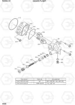 4030 GEAR PUMP R220LC-9(INDIA), Hyundai