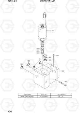 4040 EPPR VALVE R220LC-9(INDIA), Hyundai