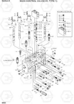4050 MAIN CONTROL VALVE(1/5, TYPE 1) R220LC-9(INDIA), Hyundai
