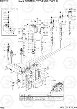 4093 MAIN CONTROL VALVE(3/5, TYPE 2) R220LC-9(INDIA), Hyundai