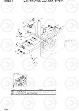 4095 MAIN CONTROL VALVE(5/5, TYPE 2) R220LC-9(INDIA), Hyundai