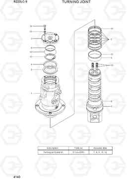 4140 TURNING JOINT R220LC-9(INDIA), Hyundai