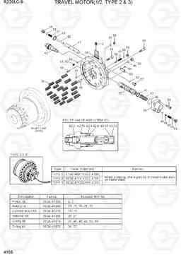 4155 TRAVEL MOTOR(1/2, TYPE 2 & 3) R220LC-9(INDIA), Hyundai