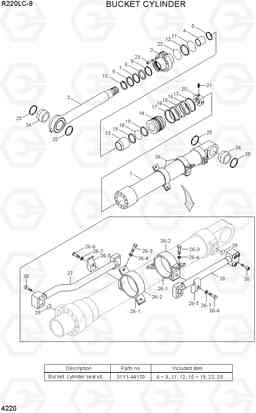 4220 BUCKET CYLINDER R220LC-9(INDIA), Hyundai