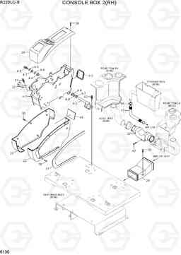 6130 CONSOLE BOX 2(RH) R220LC-9(INDIA), Hyundai