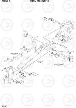 7010 BOOM MOUNTING(5.68M, STD) R220LC-9(INDIA), Hyundai