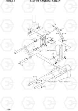 7300 BUCKET CONTROL GROUP R220LC-9(INDIA), Hyundai