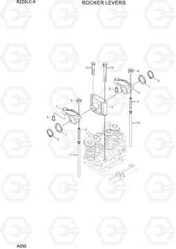 A030 ROCKER LEVERS R220LC-9(INDIA), Hyundai