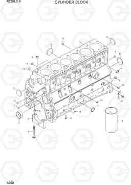 A060 CYLINDER BLOCK R220LC-9(INDIA), Hyundai