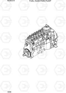 A230 FUEL INJECTION PUMP R220LC-9(INDIA), Hyundai