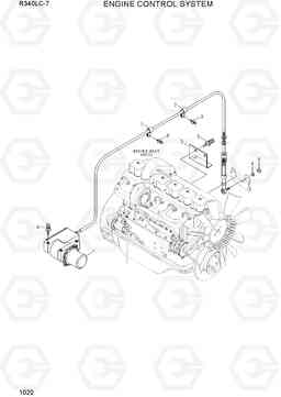 1020 ENGINE CONTROL SYSTEM R340LC-7(INDIA), Hyundai