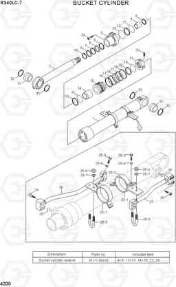 4200 BUCKET CYLINDER R340LC-7(INDIA), Hyundai