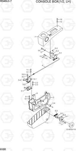 6100 CONSOLE BOX(1/2, LH) R340LC-7(INDIA), Hyundai