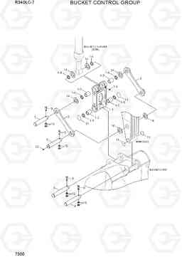 7300 BUCKET CONTROL GROUP R340LC-7(INDIA), Hyundai