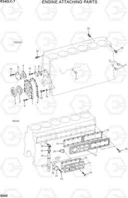 9040 ENGINE ATTACHING PARTS R340LC-7(INDIA), Hyundai