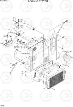 1040 COOLING SYSTEM R510LC-7(INDIA), Hyundai