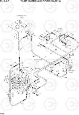 3250 PILOT HYDRAULIC PIPING(BASE 3) R510LC-7(INDIA), Hyundai