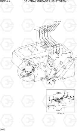 3800 CENTRAL GREASE LUB SYSTEM 1 R510LC-7(INDIA), Hyundai