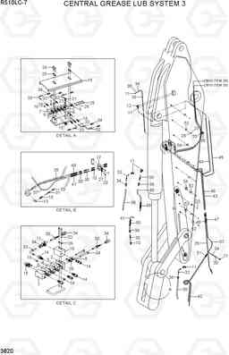 3820 CENTRAL GREASE LUB SYSTEM 3 R510LC-7(INDIA), Hyundai