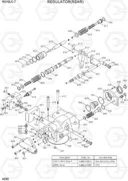 4030 REGULATOR(REAR) R510LC-7(INDIA), Hyundai