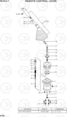 4120 REMOTE CONTROL LEVER R510LC-7(INDIA), Hyundai