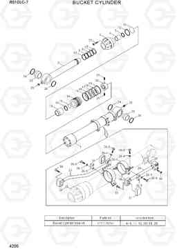 4200 BUCKET CYLINDER R510LC-7(INDIA), Hyundai