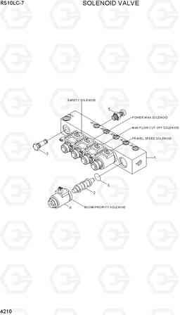 4210 SOLENOID VALVE R510LC-7(INDIA), Hyundai