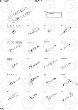 8010 TOOLS R510LC-7(INDIA), Hyundai