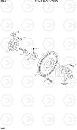 3010 PUMP MOUNTING R80-7(INDIA), Hyundai