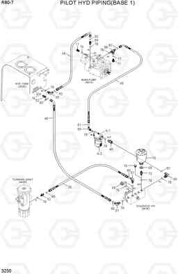 3230 PILOT HYD PIPING(BASE 1) R80-7(INDIA), Hyundai