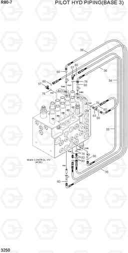 3250 PILOT HYD PIPING(BASE 3) R80-7(INDIA), Hyundai