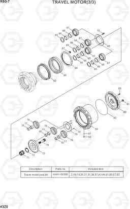 4320 TRAVEL MOTOR(3/3) R80-7(INDIA), Hyundai