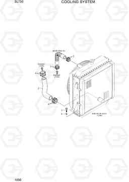 1030 COOLING SYSTEM SL730, Hyundai