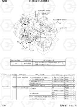 2060 ENGINE ELECTRIC SL730, Hyundai