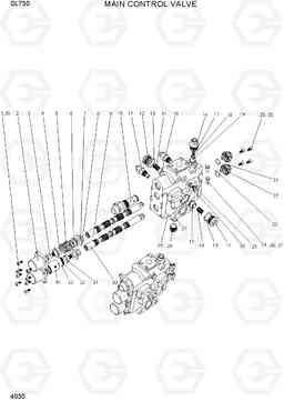 4030 MAIN CONTROL VALVE SL730, Hyundai