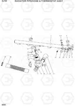 9250 RADATOR PIPE/HOSE & THERMOSTAT ASSY SL730, Hyundai