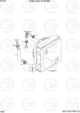 1030 COOLING SYSTEM SL733, Hyundai