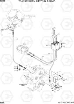 6060 TRANSMISSION CONTROL GROUP SL733, Hyundai